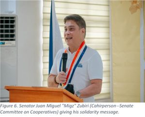 Sen. Juan Miguel F. Zubiri